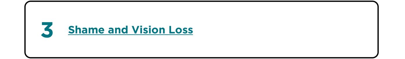 The third most popular podcast episode is Shame and Vision Loss.